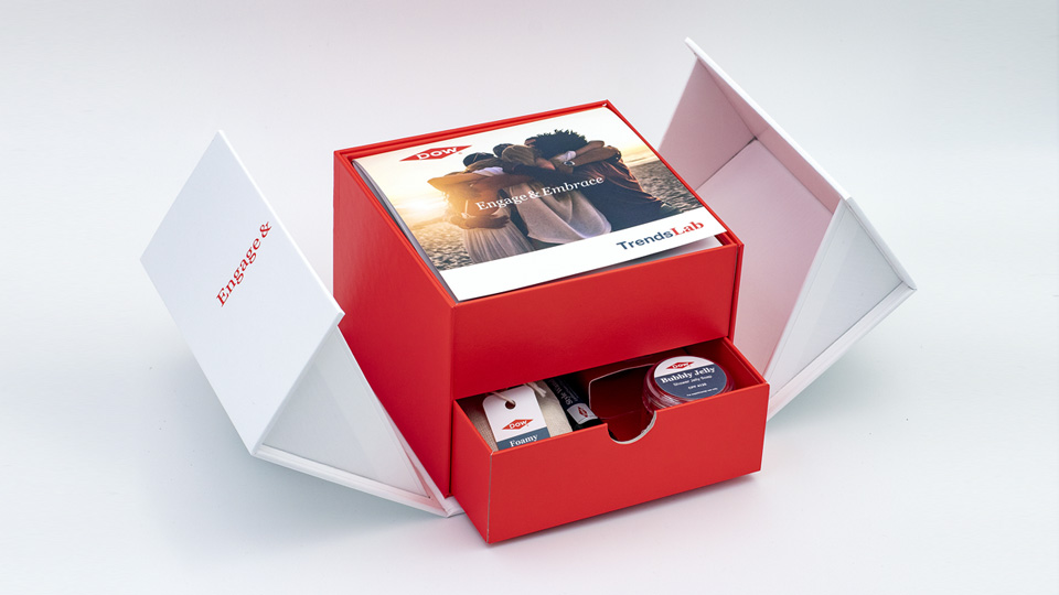 Trends Lab Formulation