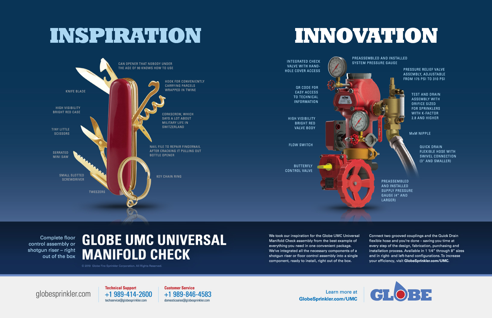 Inspiration Meets Innovation